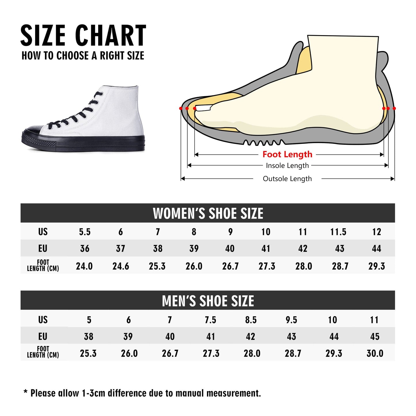 FITT FASHION HI-TOP CANVAS SNEAKERS RAINBOW